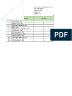 Daftar Perhitungan Umur Mahasiswa 3amp-6 NO - 062 Nama Siswa - 062 L/P - 062