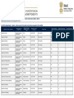 ARIIA-REPORT-2020-2021-ARI-C-9517