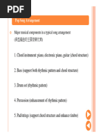 Pop Song Arrangement (Teaching Notes)