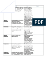 Elementos de Laboratorio