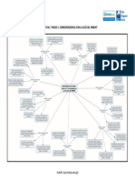 A1. Correspondencia Con La Guía PMBOK