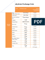 Carbohydrate Exchange List (English)