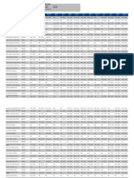 Horarios - 2da Quincena - Enero