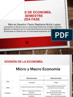 Microeconomia y Mercado