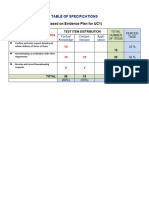 Table of Specifications