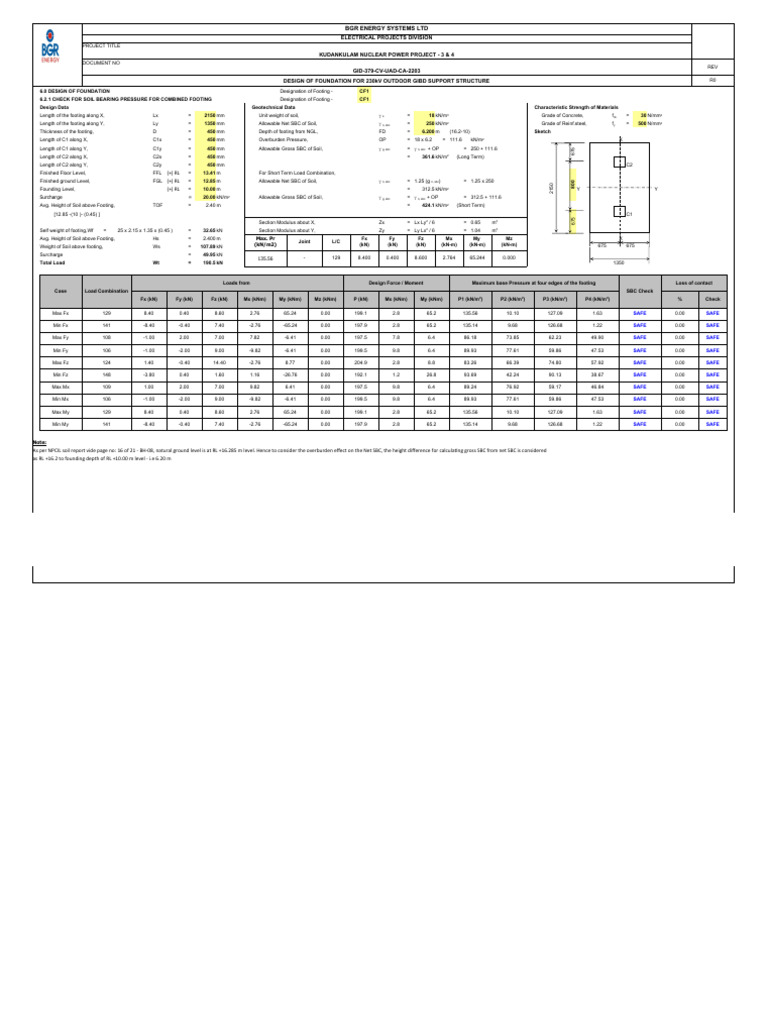 Combined footing pdf structural engineering mechanics