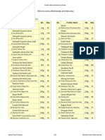 Chakki Atta Reva Product List