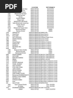 BOP Branch Codes and Addresses List | PDF