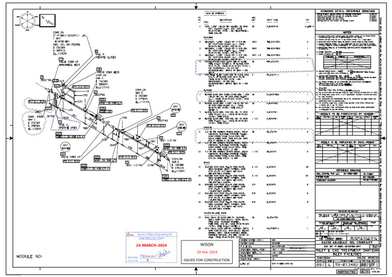 Bill of Materials for Piping Components | PDF | Pipe (Fluid Conveyance ...