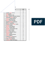 Ta 23 - 24 Daftar Hadir Siswa