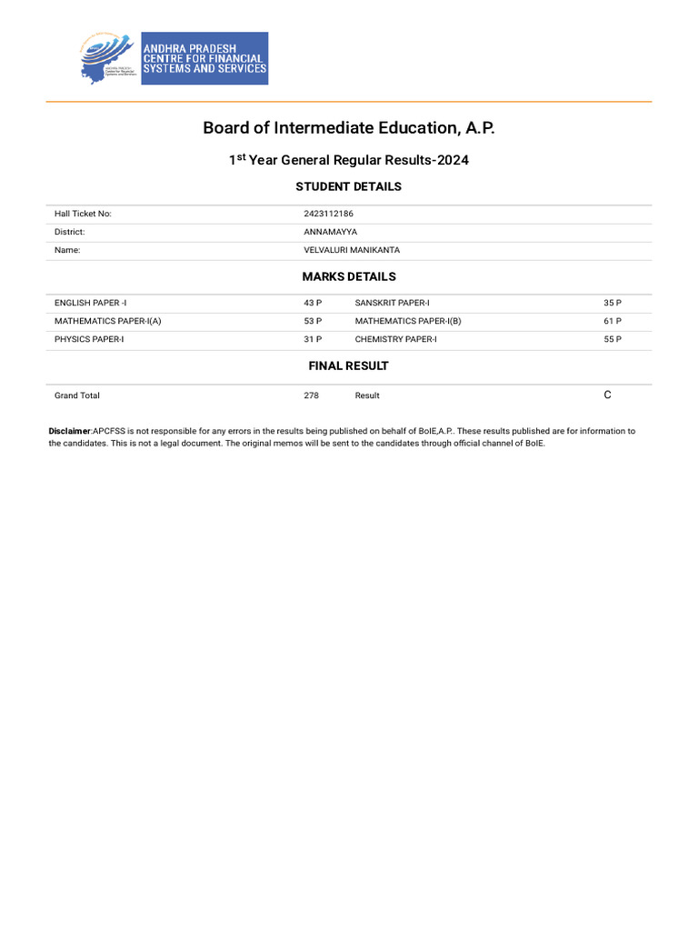 Inter 1st Year Results PDF