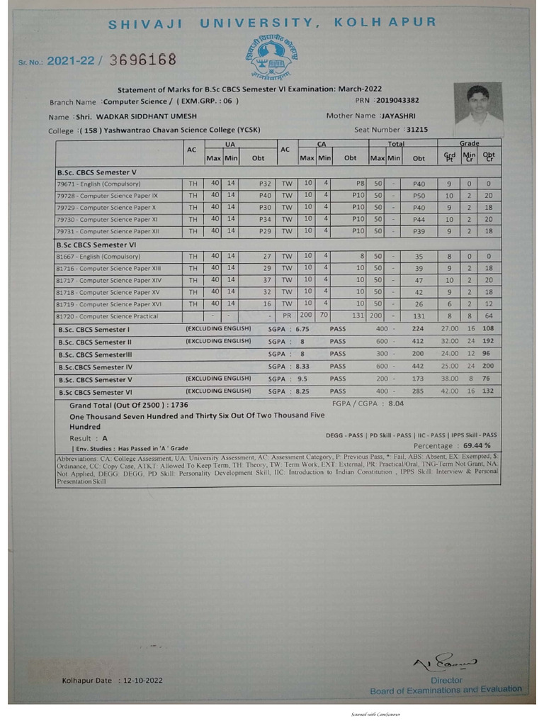 6th Semester | PDF