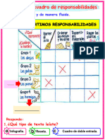 FICHA LEEMOS UNA TABLA DE RESPONSABILIDADES-2024 MAESTRA JANET 2°