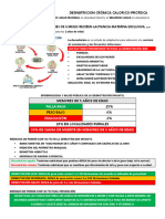 DESNUTRICION CRONICA CP