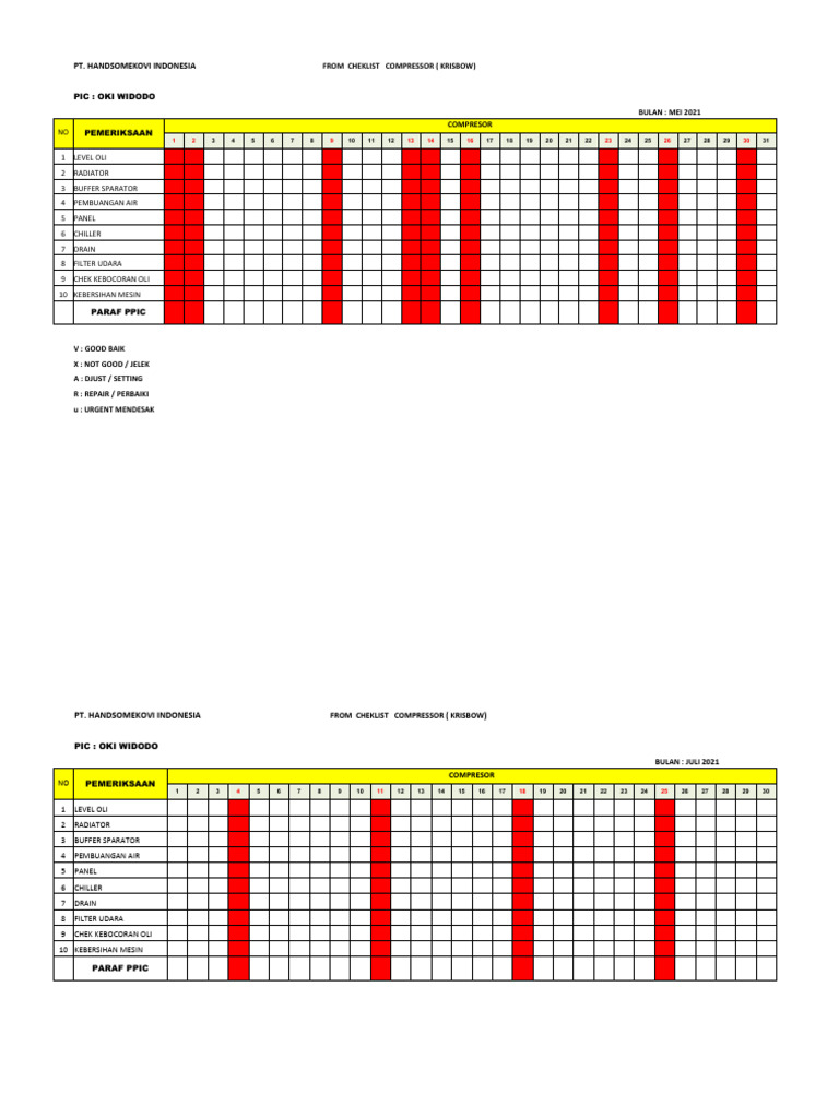 Checklist Compressor PDF Electromechanical Engineering