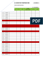 Checklist Suhu Mesin Conveyor