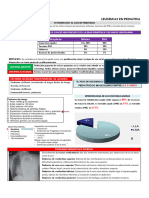 Leucemias en Pediatria