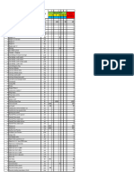 Data Asri Subsidi FLPP Februari 2023