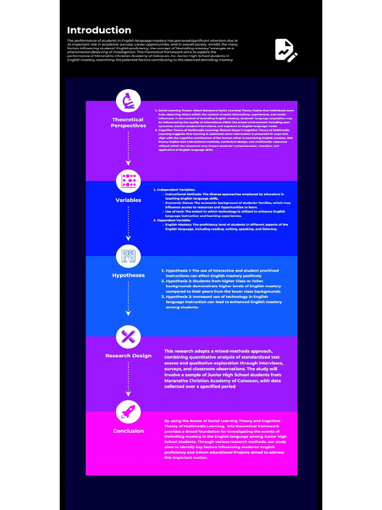 Theoretical Frame Revise | PDF
