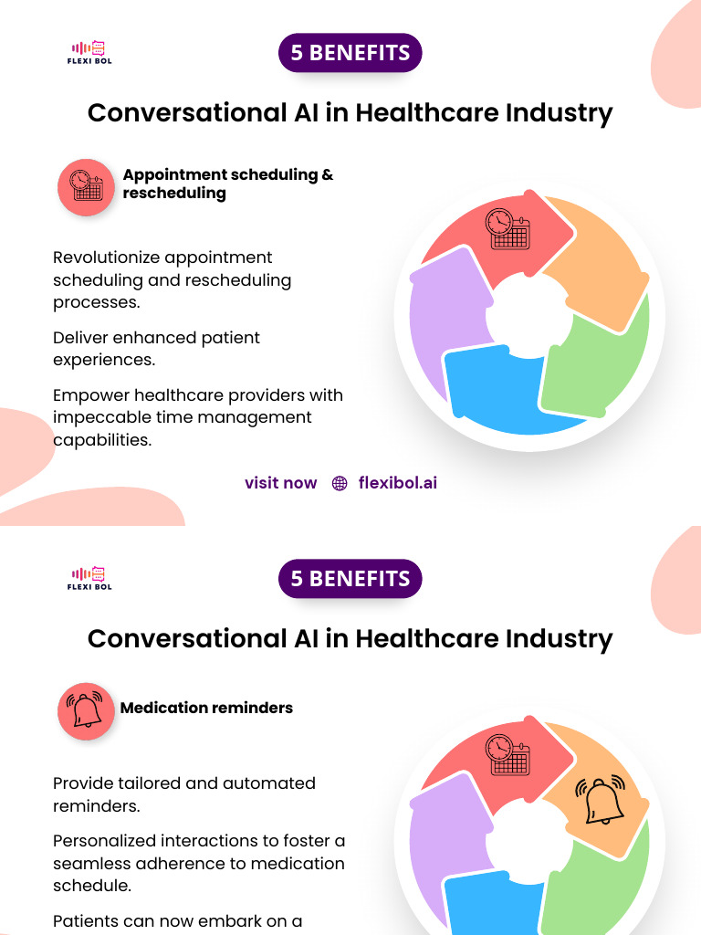 Benefits of Conversational AI | PDF