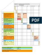 Cronograma de Ambiente Fechas-2022-2