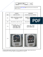 154kV 정상운전시 NDS open,close 조건