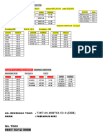 Daftar Harga PULSA