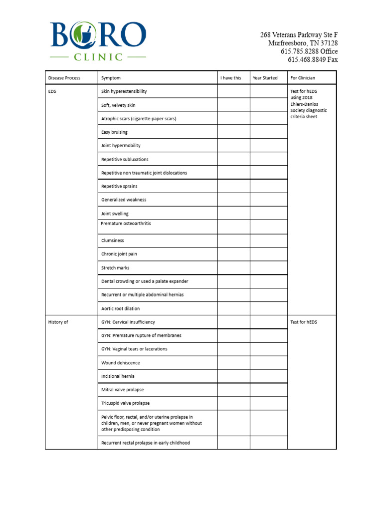 EDS CHALLENGE LIST intelligence overview