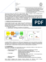 FT-Spectrometrie de Masse