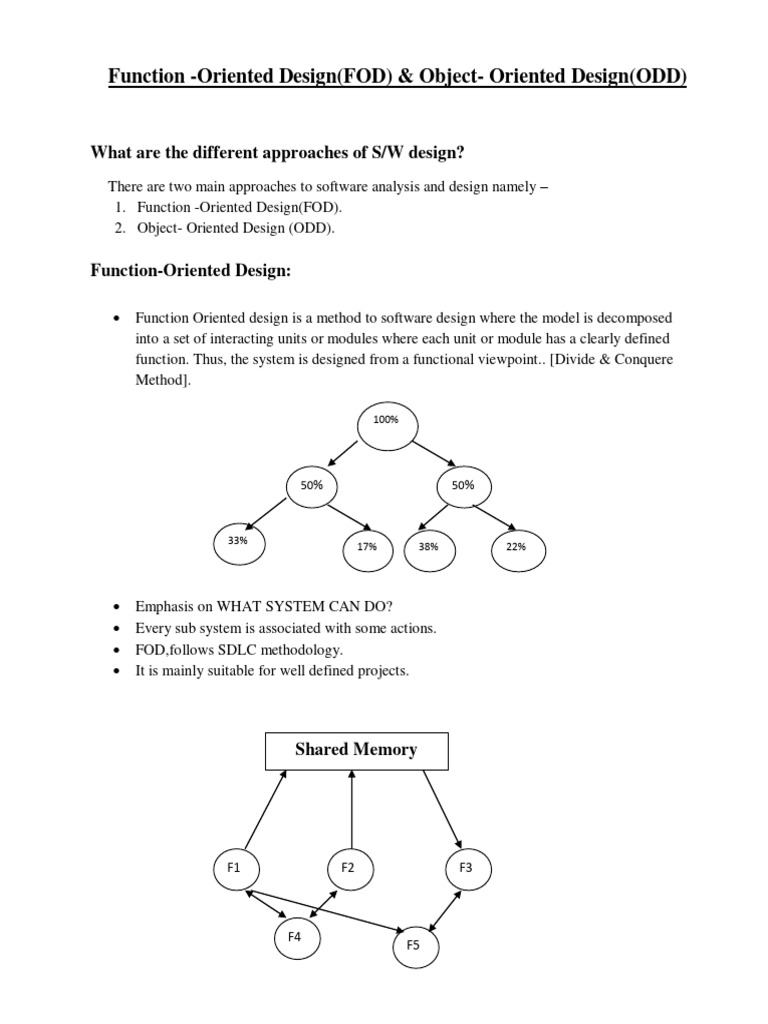 Different Approach of Software Design | PDF | Class (Computer