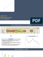 05 Weekly Progress 22-28sept