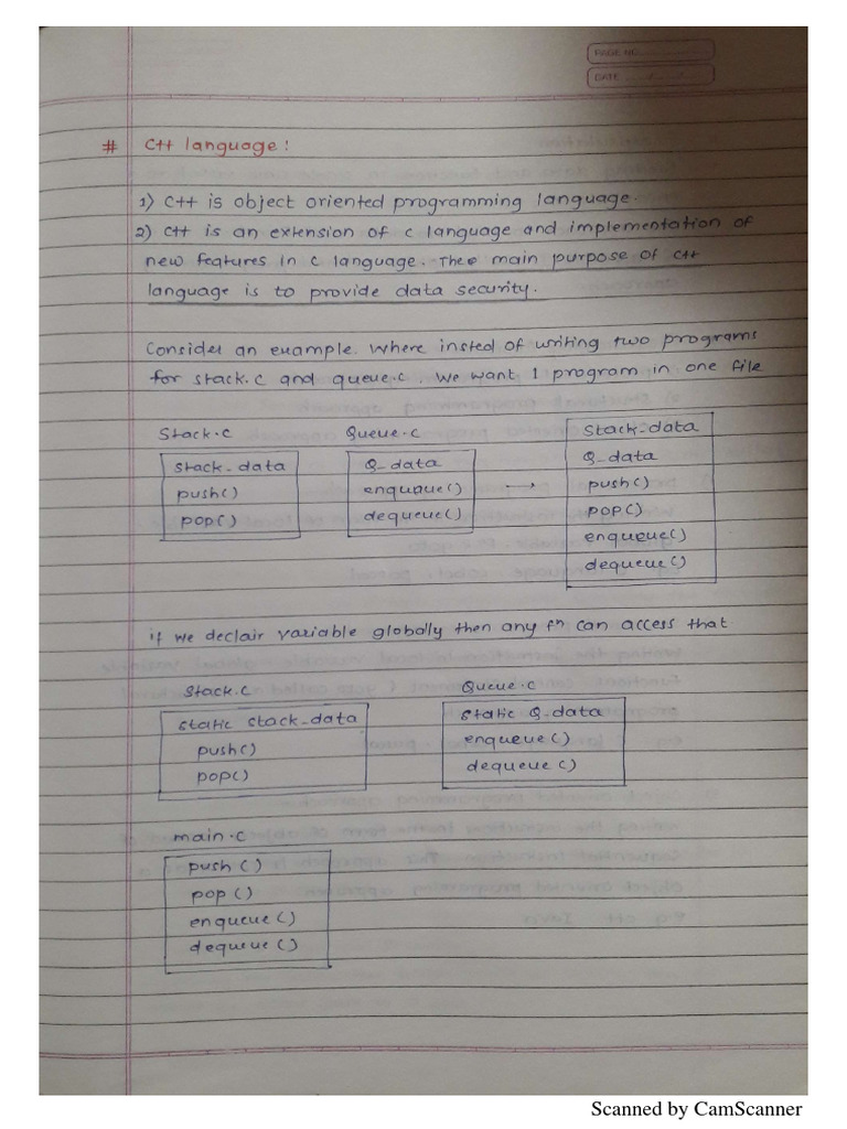 C - Module Complete | PDF