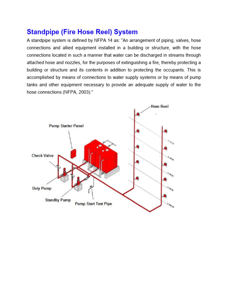 Fire Hose Reel System Overview | PDF | Fire Sprinkler System | Chemical ...