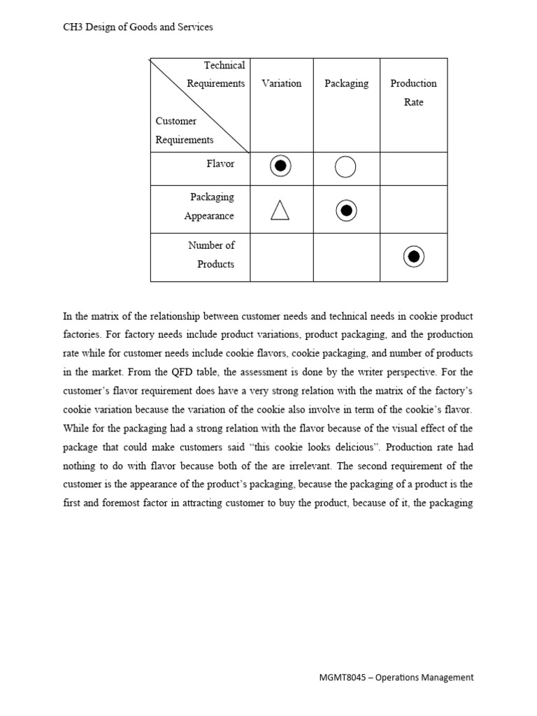 OPERATIONAL EXCELLENCE PERFORMANCE REVIEW EXAMPLES visual data 2