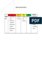 Skrining Pasien Kebutuhan Khusus (Ok)