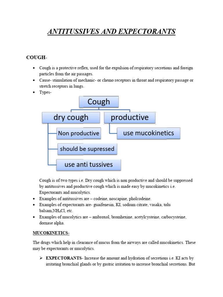Antitussives | PDF | Cough | Drugs