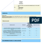 PHYTOCI NOV 2022 Rapport D'audit Interne-2