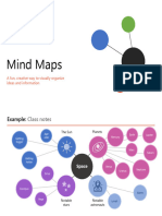 Mind Maps