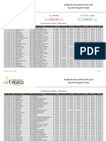 II-triatlo-quinta-do-lago-taca-portugal-absolutos-masculinos