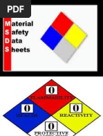 MSDS of Chemicals