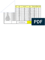 Portfolio-1 With February 2022 CE Writting Opportunity