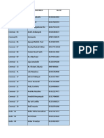 Form Data Konsumen 2023 - Mangkubumi