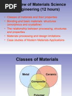 Chapter 1 (MEC681) - MHI