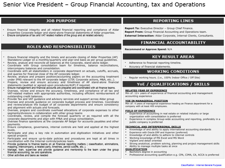Senior VP of Financial Accounting Role | PDF | Accounting | Financial ...