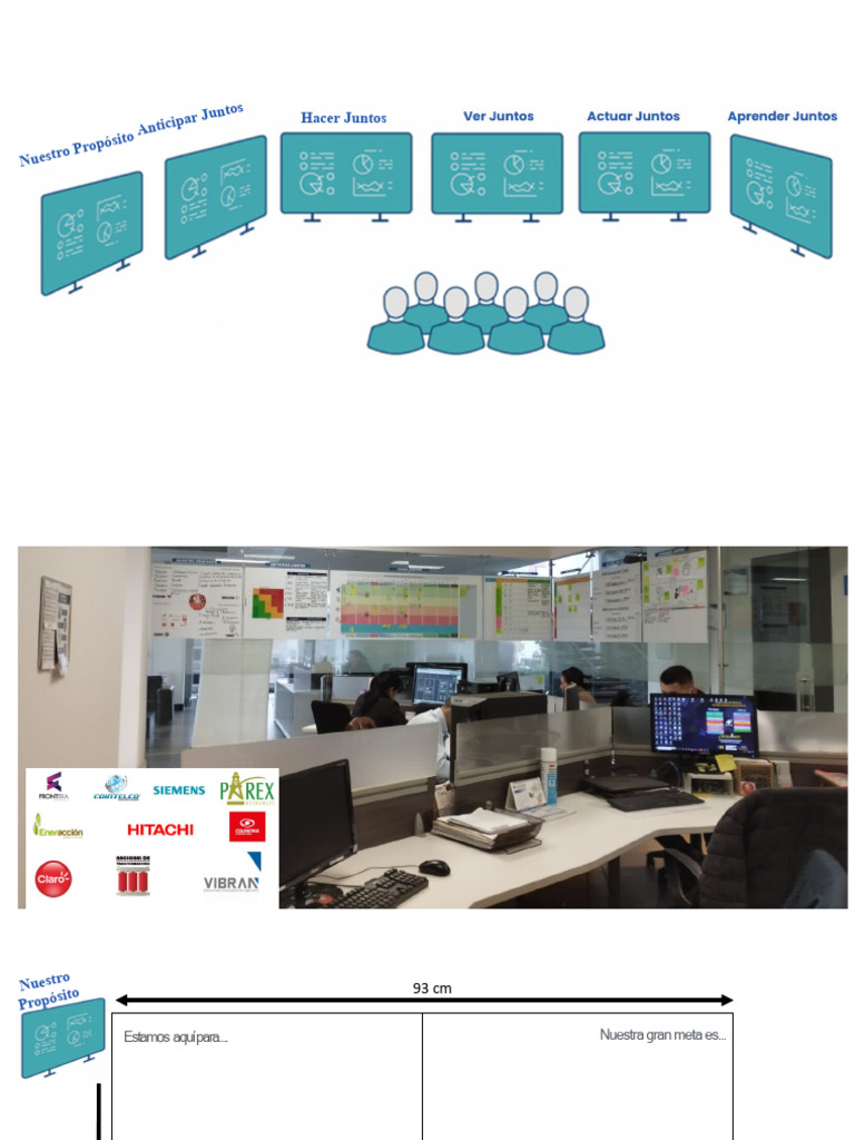 Control Visual de Proyectos BT | PDF