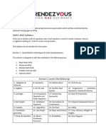 CMAT Syllabus