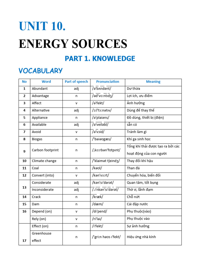 Unit 10. Energy Sources | PDF