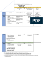 Jadual Pelaksanaan Aktiviti Dan Program