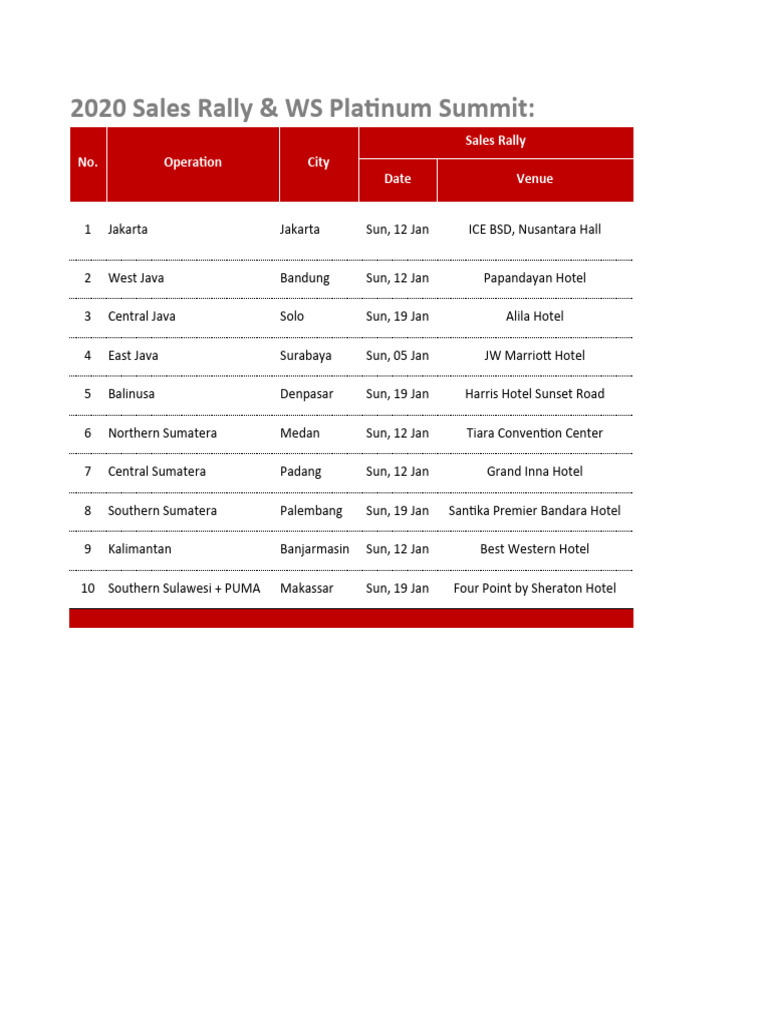 2020 Sales Rally & Summit Schedule | PDF
