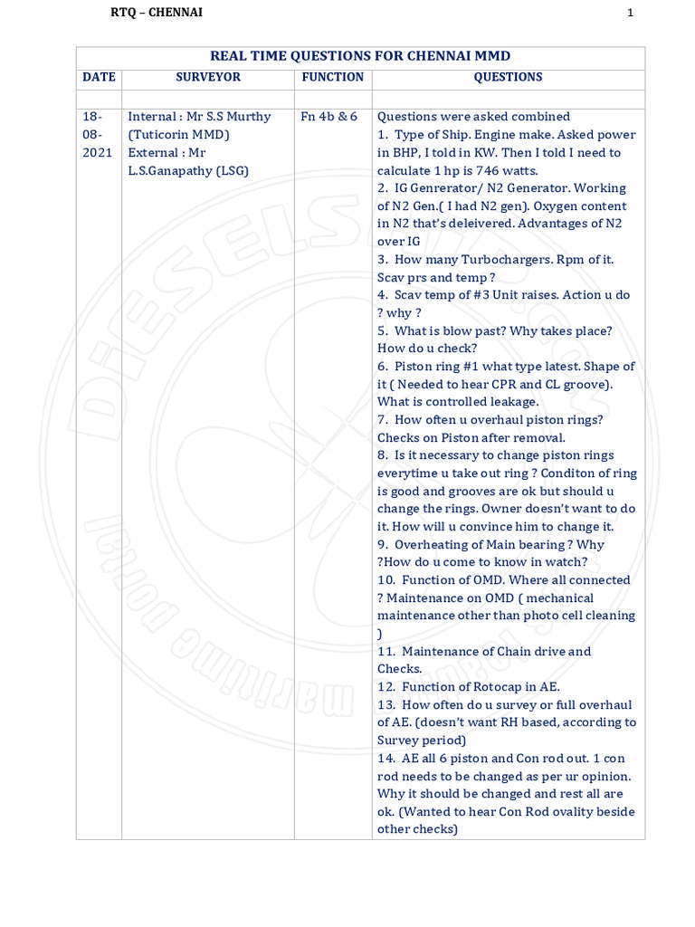 2021 Chennai Mmd PDF Pump Engines
